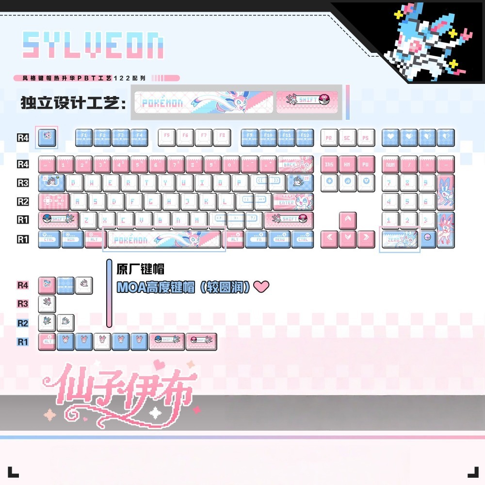 Pokémon Sylveon‌ Keycaps Custo - огляд і ціна Keycap Artisan Anime